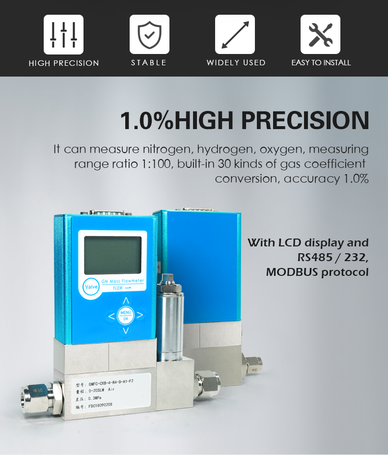 It can measure nitrogen, hydrogen, oxygen, measuring  range ratio 1:100, built-in 30 kinds of gas coefficient  conversion, accuracy 1.0%