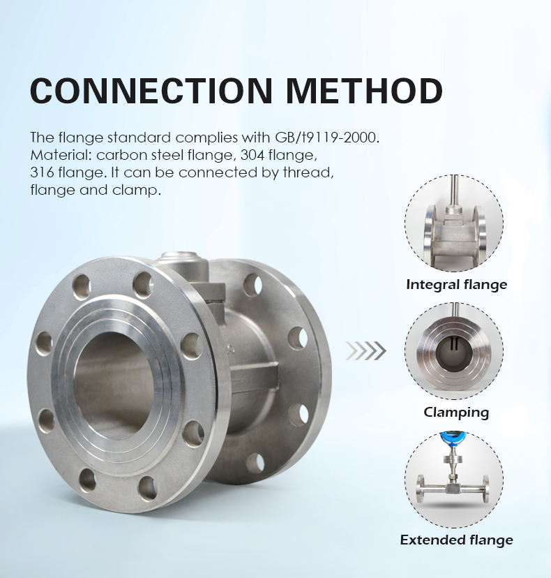 CX-TMFM-F Thermal gas mass flow meter(图4)