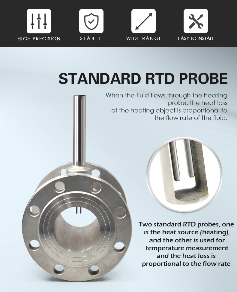 CX-TMFM-F Thermal gas mass flow meter(图2)