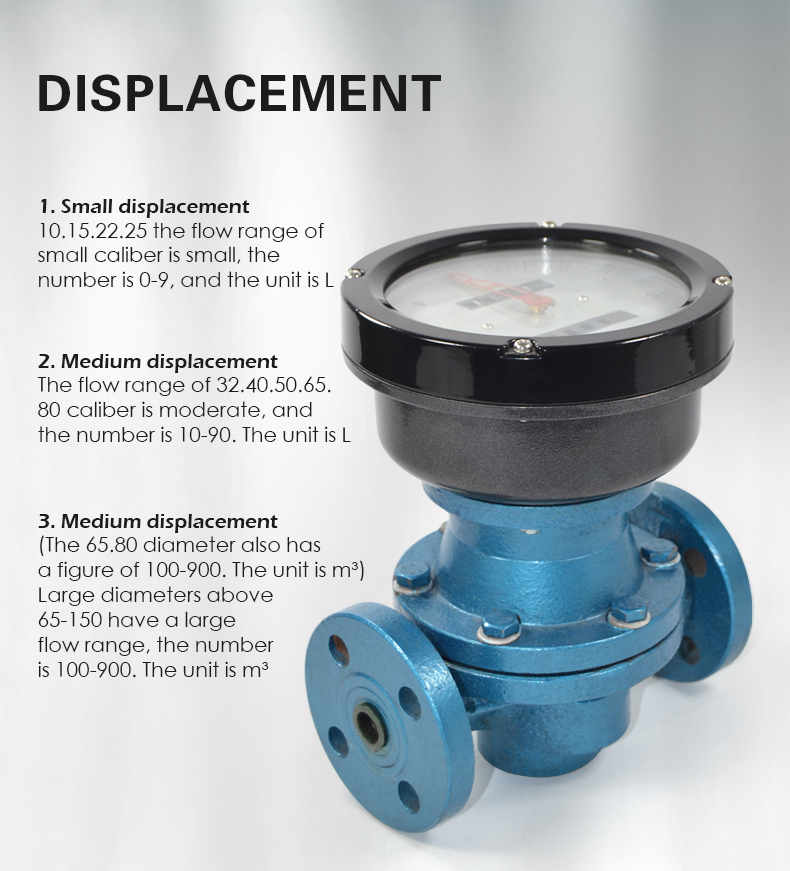 1. Small displacement 10.15.22.25 the flow range of  small caliber is small, the  number is 0-9, and the unit is L.2. Medium displacement The flow range of 32.40.50.65. 80 caliber is moderate, and  the number is 10-90. The unit is L 3. Medium displacement (The 65.80 diameter also has  a figure of 100-900. The unit is m³) Large diameters above  65-150 have a large  flow range, the number  is 100-900. The unit is m³