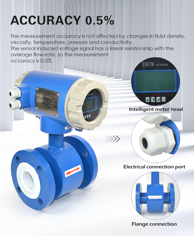 CX-EMFM electromagnetic flowmeter(图4)