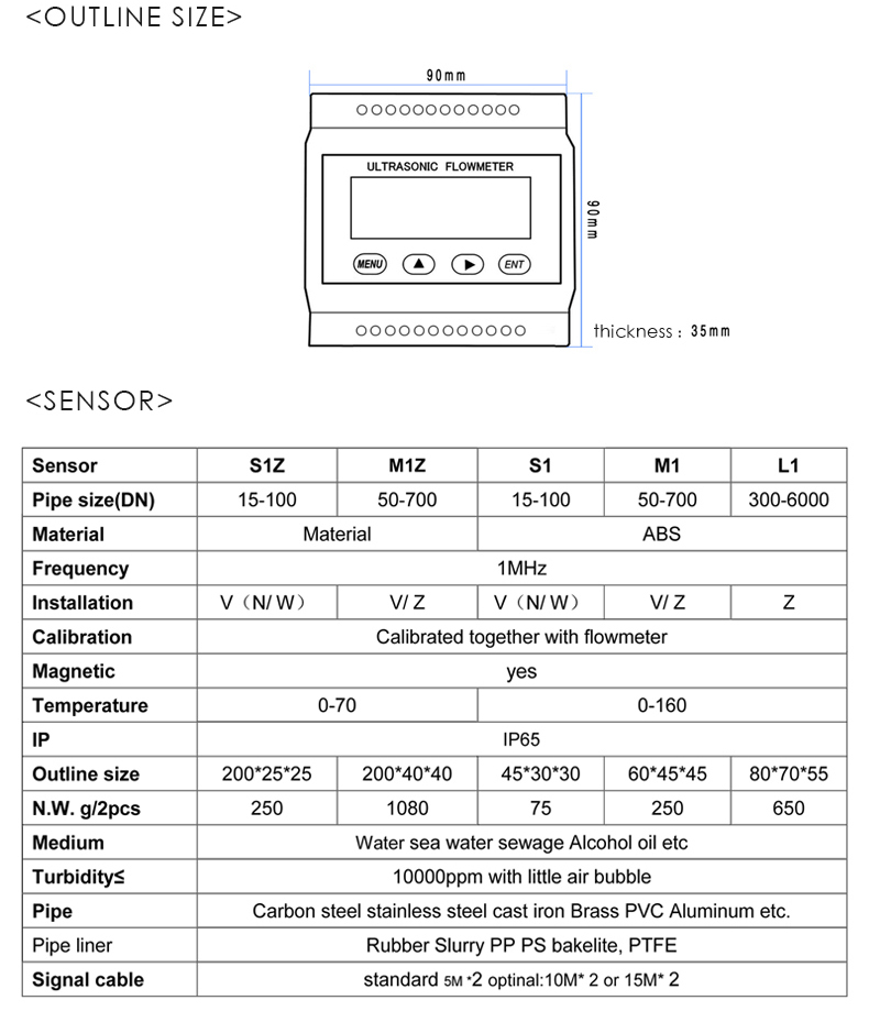 Clip on Ultrasonic Flowmeter(图8)