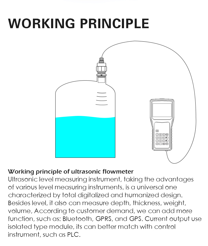 Handheld Ultrasonic  Level Meter(图3)